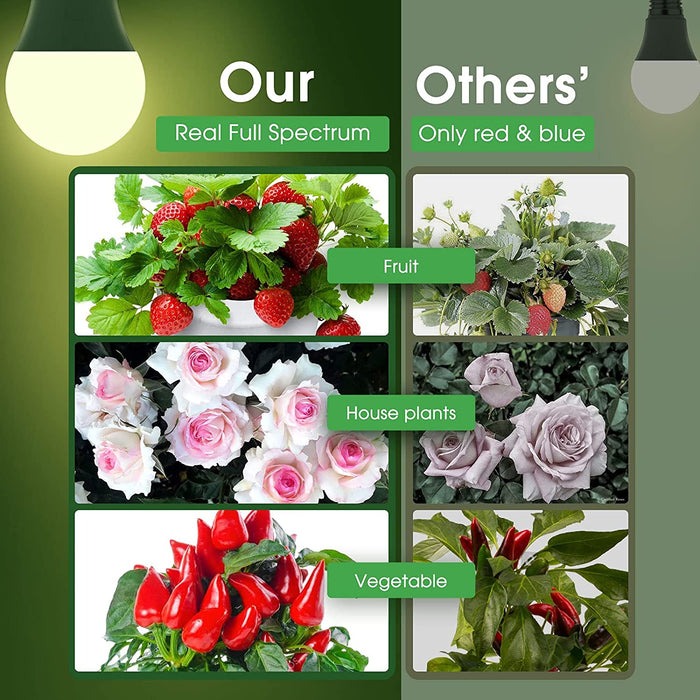 Grow Light Bulbs,  LED Grow Light Bulb A19 Bulb, Full Spectrum Grow Light Bulb, Plant Light Bulbs E26 Base, 11W Grow Bulb 100W Equivalent, Grow Light for Indoor Plants, Seed Starting, 2Pack