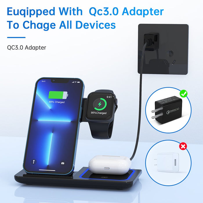 Wireless Charger, 3 in 1 Qi-Certified 15W Fast Charging Station for Apple Iwatch Series 5/4/3/2/1,Airpods,Wireless Charging Stand for Iphone 13/12/11 Series/Xs MAX/XR/XS/X/8/8 Plus/Samsung