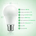 Grow Light Bulbs,  LED Grow Light Bulb A19 Bulb, Full Spectrum Grow Light Bulb, Plant Light Bulbs E26 Base, 11W Grow Bulb 100W Equivalent, Grow Light for Indoor Plants, Seed Starting, 2Pack