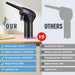 Wireless Air Duster for Computer Cleaning 15000Mah /6000Mah USB-C Air Blower, Handheld Home Duster Cleaner for Laptop Car Clean