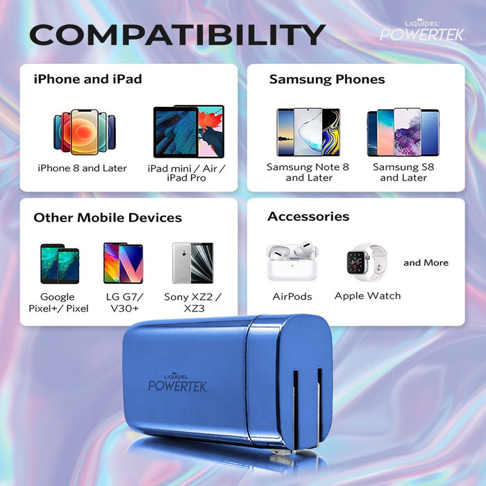 38W PD USB C 20W and USB a 18W Dual Port Wall Charger, Fast Charging Phone Wall Block Power Adapter Cube and Foldable Plug, Compatible with Iphone, Ipad, Iwatch, Galaxy, Android