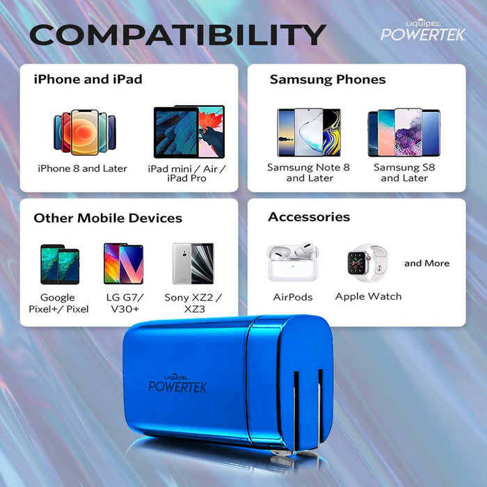 38W PD USB C 20W and USB a 18W Dual Port Wall Charger, Fast Charging Phone Wall Block Power Adapter Cube and Foldable Plug, Compatible with Iphone, Ipad, Iwatch, Galaxy, Android