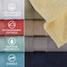Martex 7132976 Ringspun Solid Soft Absorbent Cotton 6 Piece Hand and Bath Towel Set Silver