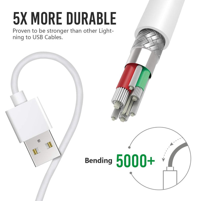 Iphone Charger Lightning Cable Set, , 2X 10FT USB Cable, Compatible with Iphone13/12/11/ Xs,Xs Max,Xr,X,8,8 Plus,7,7 Plus,6S,6S Plus,Ipad Air,Mini/Ipod Touch/Case Charging Cord
