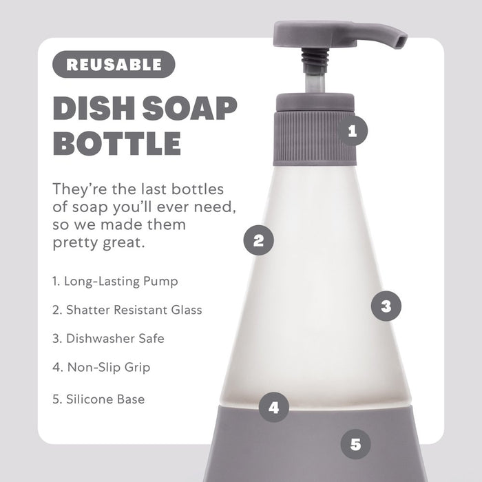 Dish Soap Dispenser with Pump, Refillable Glass 14 Oz Container, Shatter Resistant, Liquid Dishwashing Detergent, Non-Slip Grip, Matte Clear Frosted Finish, Kitchen Sink, 1 Pack - Charcoal