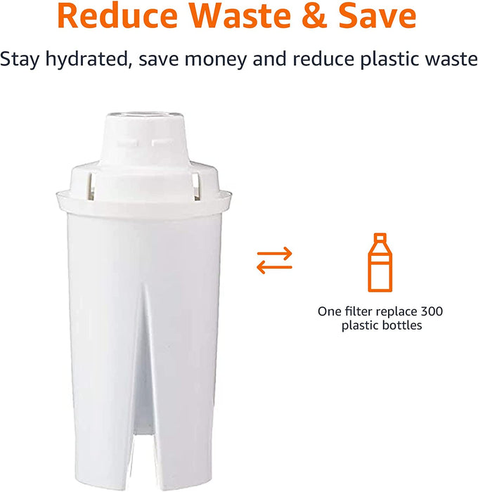 Replacement Water Filters for Water Pitchers, Compatible with Brita - 3-Pack