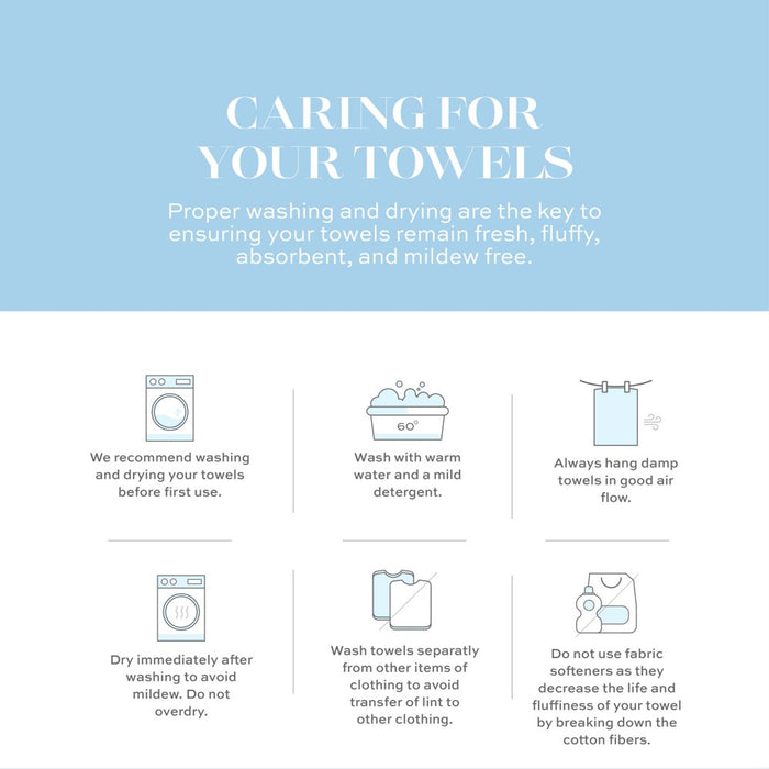 Luxury Bath Sheet Towels Extra Large 35X70 Inch | 2 Pack, Aqua