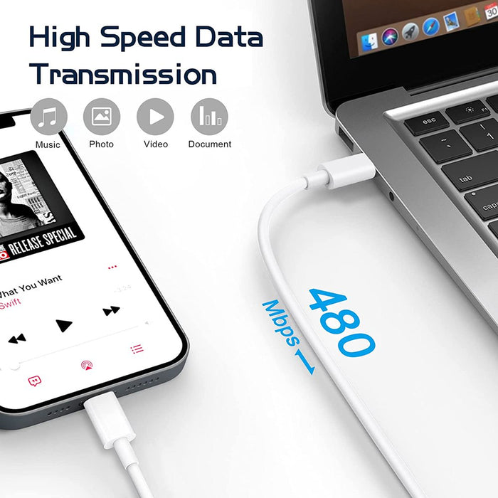 Phone Charger 2Pacsk 3 Ft Charging Cable and Wall Charger Power Adapter Plug Block Compatible Iphone 12 Pro Max 11 X/8/8 Plus/7/7 Plus/6/6S/6 Plu/5S/Se/Mini/Air/Pro Cases,