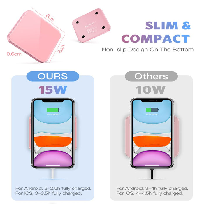 Wireless Charger, 15W Max Fast Charging Pad with USB-C for Iphone, LG, Galaxy , Airpods Pro , Pink