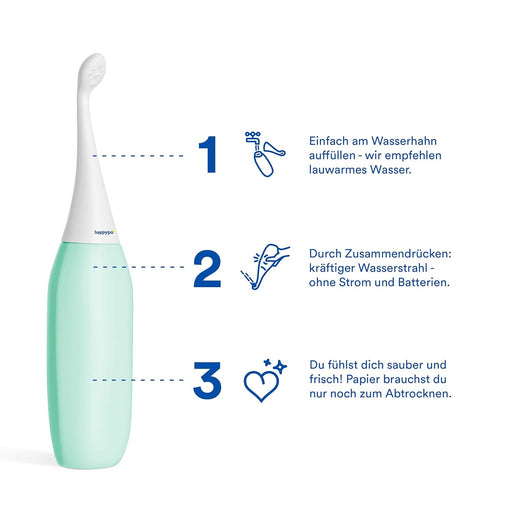 The Original  Butt Shower (Color: Mint) L Portable Bidet with Travel Bag L the Easy-Bidet 2.0 Replaces Wet Wipes and Shower Toilet L Portable Bidet for Travel