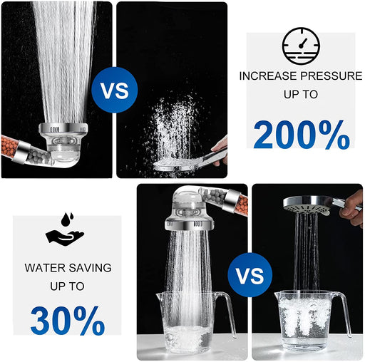 Filtered Shower Head for Hard Water, High Pressure 3 Modes Shower Heads with Handheld Spray, Water Softener Showerhead Set with Mineral Beads to Remove Chlorine & Fluoride for Dry Hair & Skin