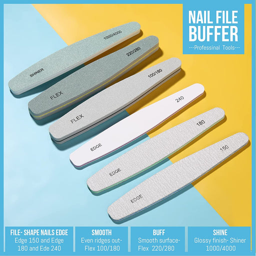 Nail and Cuticle Care Tools Kit with Cuticle Remover, Nail Files Buffer, Cuticle Nail Clipper, Cuticle Peeler Scraper Pusher and Cutter,Cuticle Oil and Nail Clean Cotton Pad