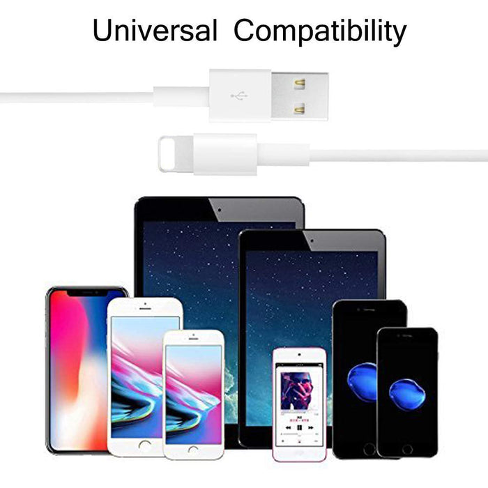 Iphone Charger 2-Pack Charging Cable and USB Wall Charger Power Adapter Plug Block Compatible Iphone X/8/8 Plus/7/7 Plus/6/6S/6 Plus/5S/Se/Mini/Air/Pro Cases, White