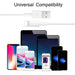 Iphone Charger 2-Pack Charging Cable and USB Wall Charger Power Adapter Plug Block Compatible Iphone X/8/8 Plus/7/7 Plus/6/6S/6 Plus/5S/Se/Mini/Air/Pro Cases, White