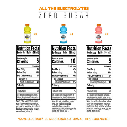 Zero Sugar Thirst Quencher, Cool Blue Variety Pack, 20 Fl Oz (Pack of 12)