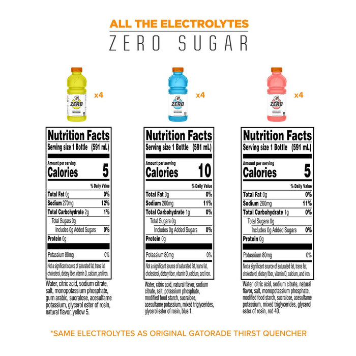 Zero Sugar Thirst Quencher, Cool Blue Variety Pack, 20 Fl Oz (Pack of 12)
