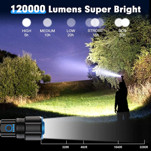 LED Rechargeable Flashlights High Lumens Battery Powered, Powerful 220000 Lumens Super Bright Flashlight, Zoomable Mid-Size Handheld Tactical Flash Light Kits for Camping Hiking Emergency