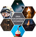 Lighter Electric Candle USB Type C Rechargeable Lighter with Upgraded LED Battery Display Safety Switch Flameless Plasma Windproof for Cooking Bbqs Fireworks