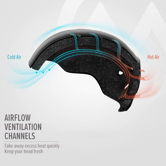 Kelvin Ski Helmet - Snowboard Helmet for Men, Women & Youth