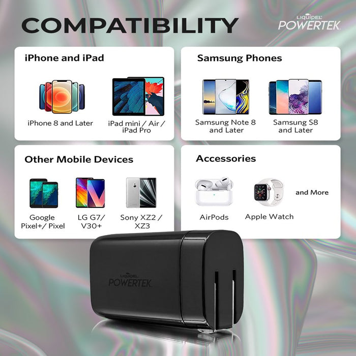38W PD USB C 20W and USB a 18W Dual Port Wall Charger, Fast Charging Phone Wall Block Power Adapter Cube and Foldable Plug, Compatible with Iphone, Ipad, Iwatch, Galaxy, Android