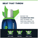 Aerobie Sonic Fin Aerodynamic Outdoor Football 9.75"