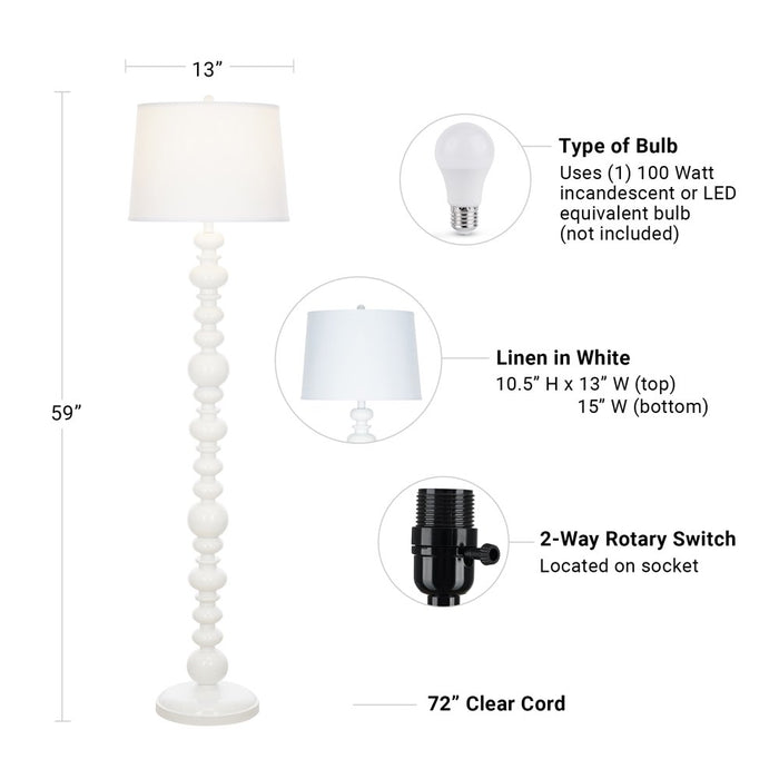 Cresswell Lighting 59" Farmhouse Glossy White