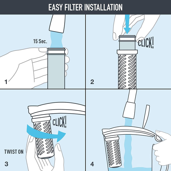 Large Water Filter Pitcher for Tap and Drinking Water with 1 Stream Filter, Lasts 2 Months, 10-Cup Capacity, BPA Free, Lake Blue