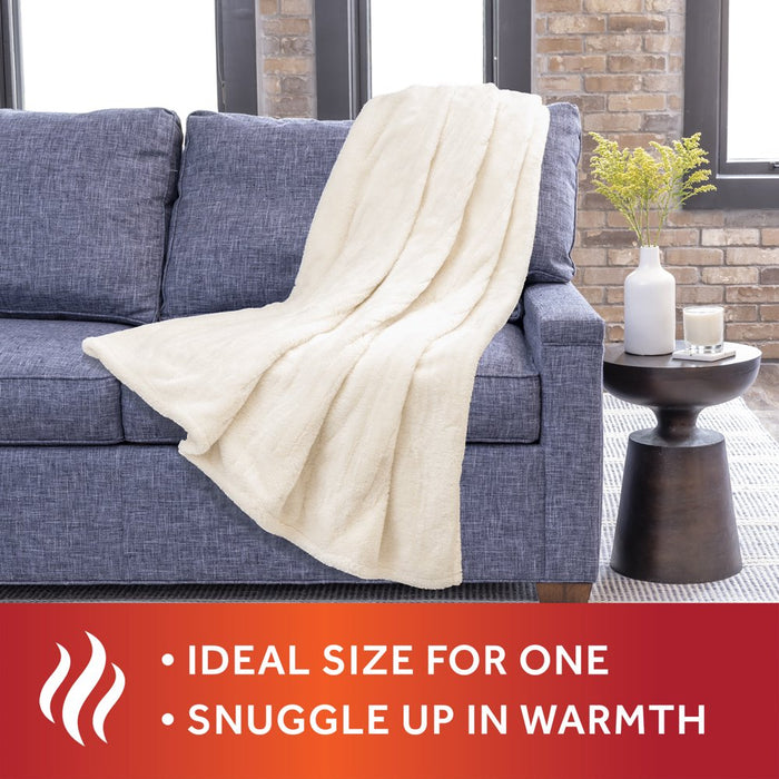 Sunbeam White Faux Fur Heated Throw
