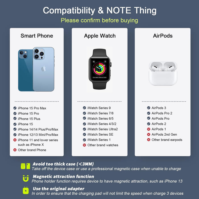 Wireless Charger 3 in 1, Magnetic Travel Wireless Charging Station Multiple Devices,Gan 3 in 1 Charging Station,Compatible for Iphone15/14/13/12/Pro/Max,Iwatch,Airpods 3/2/Pro(Adapter Includes)