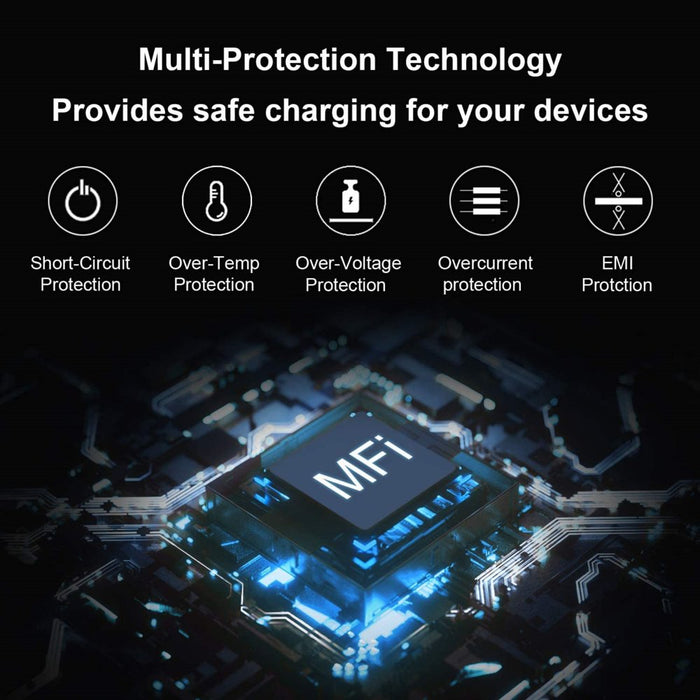 Iphone 14 13 12 11 Charger Ipad Charger-Apple Mfi Certified-12W USB Wall Charger Foldable Portable Travel Plug with USB Charging Cable Compatible with Iphone, Ipad, Ipad Mini, Ipad Air 1/2/3, Airpod