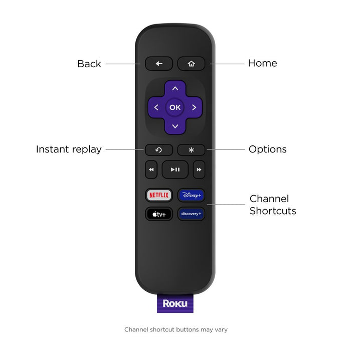 Premiere | 4K/HDR Streaming Media Player with Premium High Speed HDMI Cable and Simple Remote