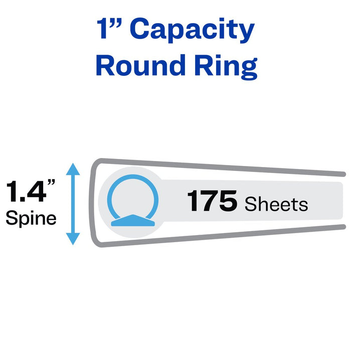 Economy View 3 Ring Binders, 1" round Rings, 4 White Binders (19200)