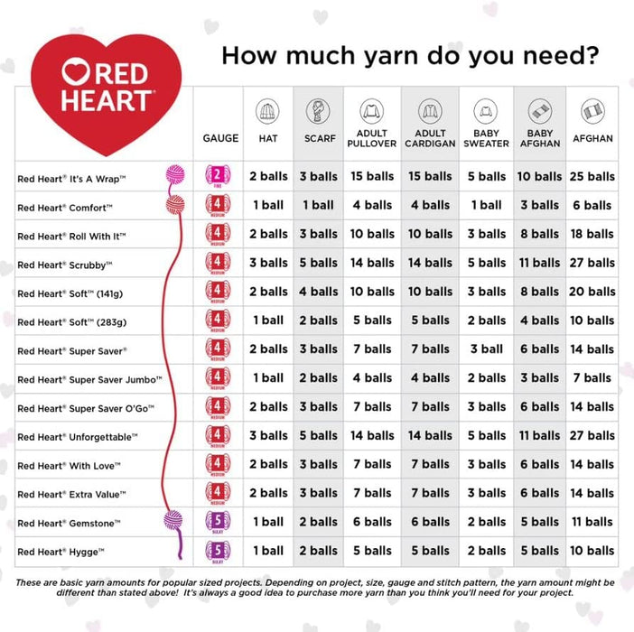 Red Heart Super Saver Jumbo Yarn, Sunny 2 Pack
