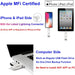 Apple Mfi Certified 128GB Iphone Photo Stick Iphone Memory Iphone USB Storage for Photos Videos Contacts Iphone USB Flash Drive Memory for Ipad External Iphone Storage Iphone Thumb Drive for Ipad