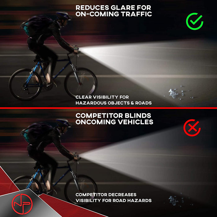BX-300 Rechargeable Bike Light Set - Powerful Front and Back Lights, Bicycle Accessories for Night Riding, Cycling Safety Best Headlight with USB Tail Rear for Adults Kids Men Women Road Mountain