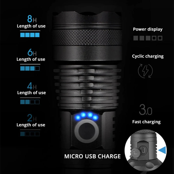 Rechargeable Flashlight Zoomable P70 Powerful LED Flashlight 3 Lighting Modes LED Torch Support for Mircro Charging Hunting Lamp