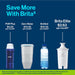 Elite Water Filter Replacements for Pitchers and Dispensers, Reduces 99% of Lead from Tap Water, Lasts 6 Months, 2 Count