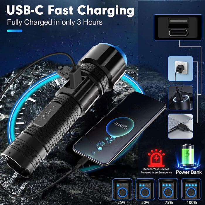 LED Rechargeable Flashlights High Lumens Battery Powered, Powerful 220000 Lumens Super Bright Flashlight, Zoomable Mid-Size Handheld Tactical Flash Light Kits for Camping Hiking Emergency