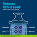 Elite Water Filter Replacements for Pitchers and Dispensers, Reduces 99% of Lead from Tap Water, Lasts 6 Months, 2 Count