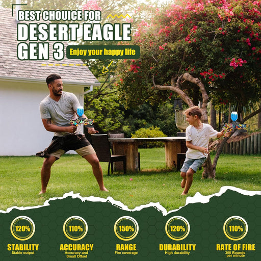 Gel Ball Blaster- Splatter , Shoots Gel Ball- Backyard Fun and Outdoor Games for Boys and Girls Ages 9+ (1087)