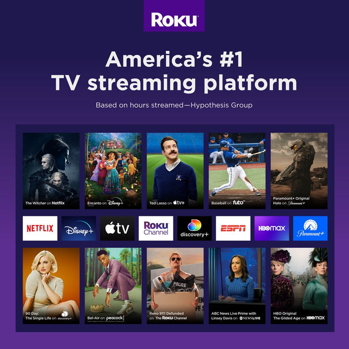 Premiere | 4K/HDR Streaming Media Player with Premium High Speed HDMI Cable and Simple Remote