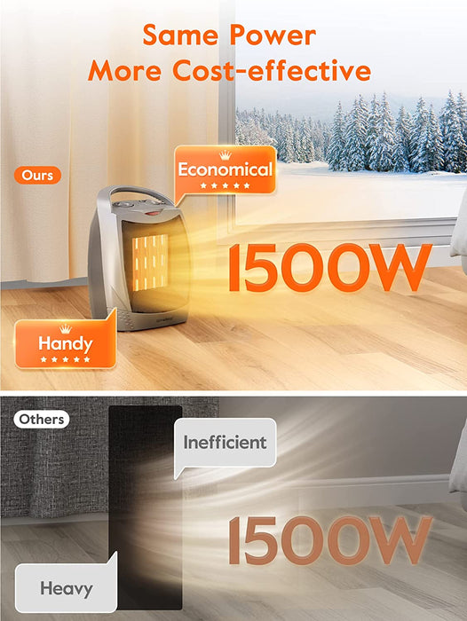 Portable Electric Space Heater with Thermostat, 1500W/750W Safe and Quiet Ceramic Heater Fan, Heat up 200 Square Feet for Office Room Desk Indoor Use, Silver
