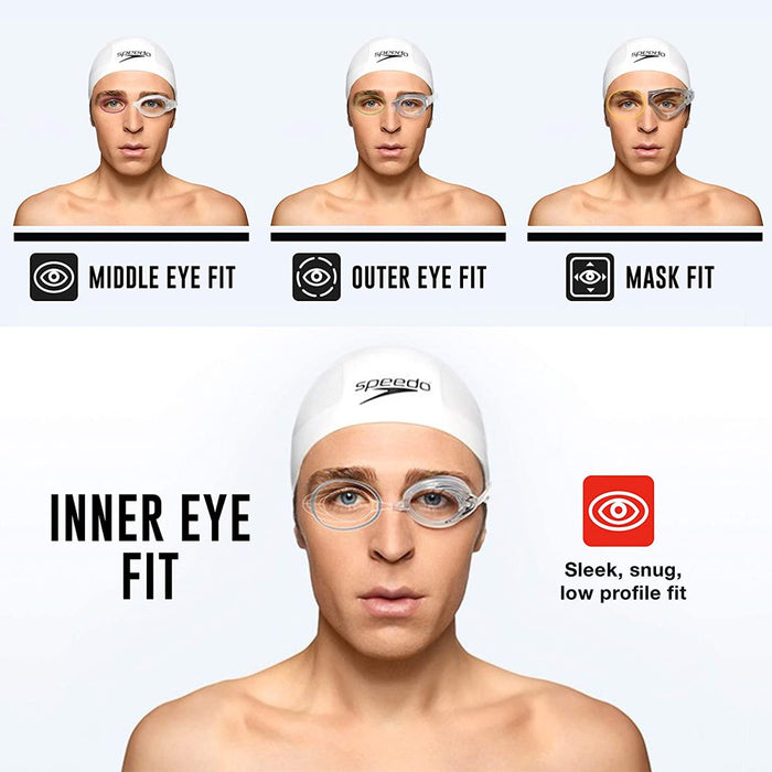 Swim Goggles Professional Swim Goggles Panoramic Swim Goggles anti Fog UV Protection No Leaking for Adult Men Women Kids