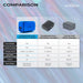 38W PD USB C 20W and USB a 18W Dual Port Wall Charger, Fast Charging Phone Wall Block Power Adapter Cube and Foldable Plug, Compatible with Iphone, Ipad, Iwatch, Galaxy, Android