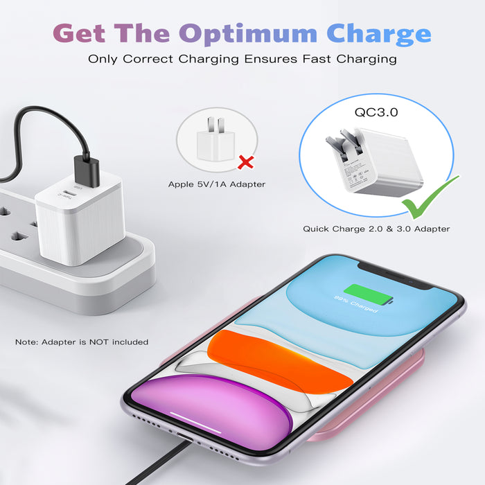 Wireless Charger, 15W Max Fast Charging Pad with USB-C for Iphone, LG, Galaxy , Airpods Pro , Pink