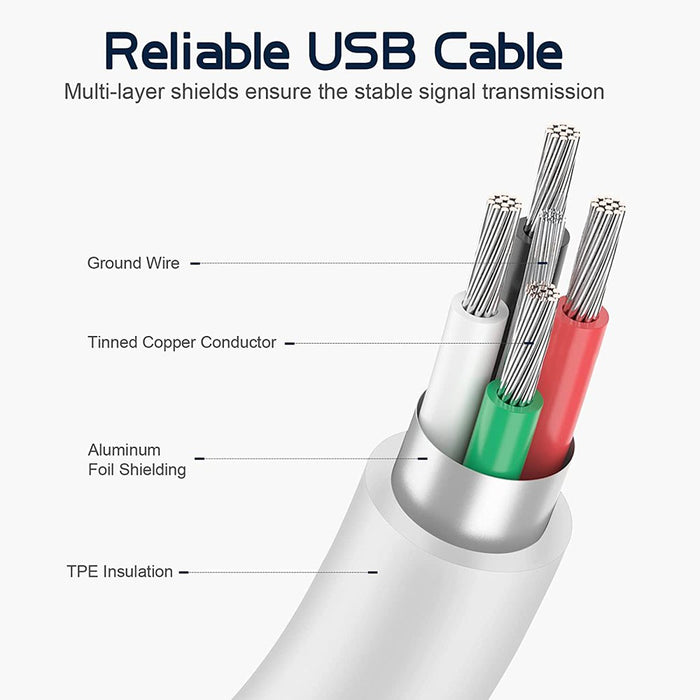 Phone Charger 2Pacsk 3 Ft Charging Cable and Wall Charger Power Adapter Plug Block Compatible Iphone 12 Pro Max 11 X/8/8 Plus/7/7 Plus/6/6S/6 Plu/5S/Se/Mini/Air/Pro Cases,