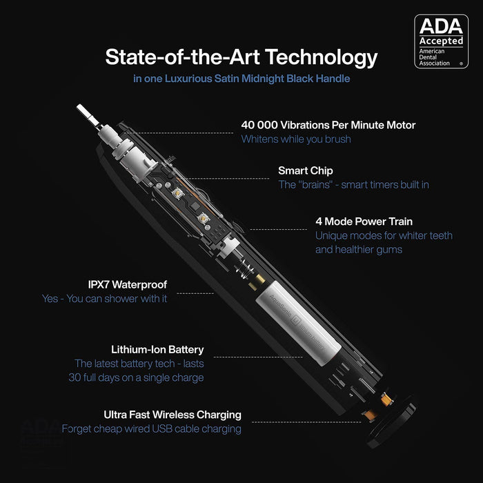 Aquasonic Black Series Ultra Whitening Toothbrush – ADA Accepted Power Toothbrush - 8 Brush Heads & Travel Case – 40,000 VPM Electric Motor & Wireless Charging - 4 Modes W Smart Timer