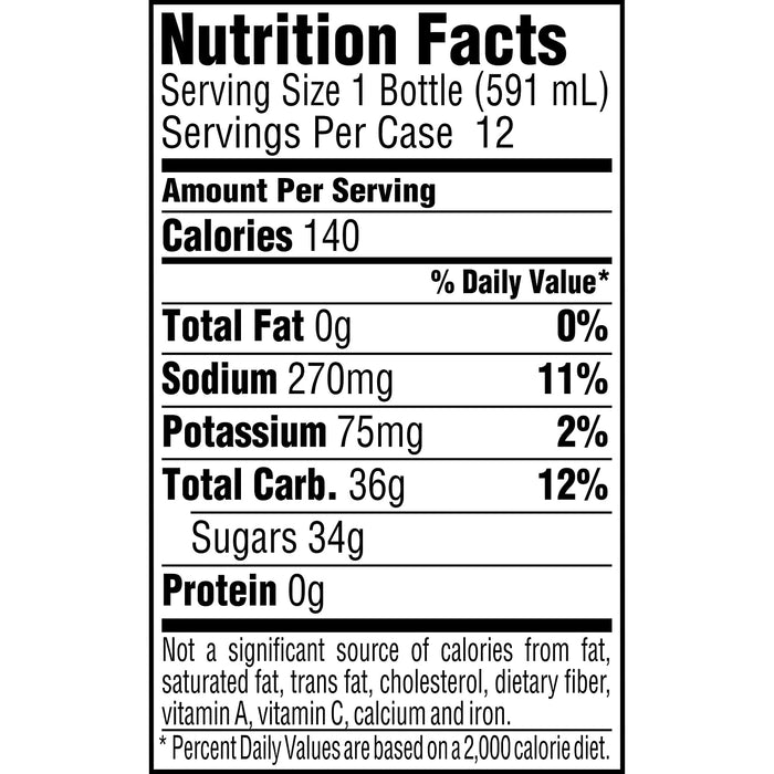 Original Thirst Quencher 3-Flavor Frost Variety Pack, 20 Fl Ounce - Pack of 12