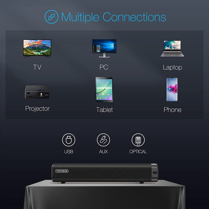 Sound Bar for TV, Soundbar with Subwoofer, Wired & Wireless Bluetooth 5.0 3D Surround Speakers, Optical/Aux/Rca/Usb Connection, Wall Mountable, Remote Control