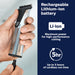 Multigroom Series 7000 23 Piece Mens Grooming Kit, Trimmer for Beard, Head, Body, and Face - No Blade Oil Needed, MG7750/49